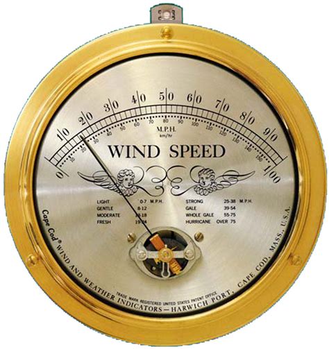 marine wind direction and speed indicators